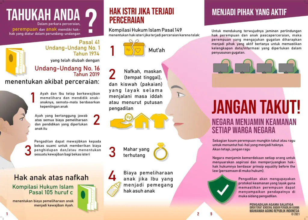 brosur-hak-perempuan-2-1024x730-1